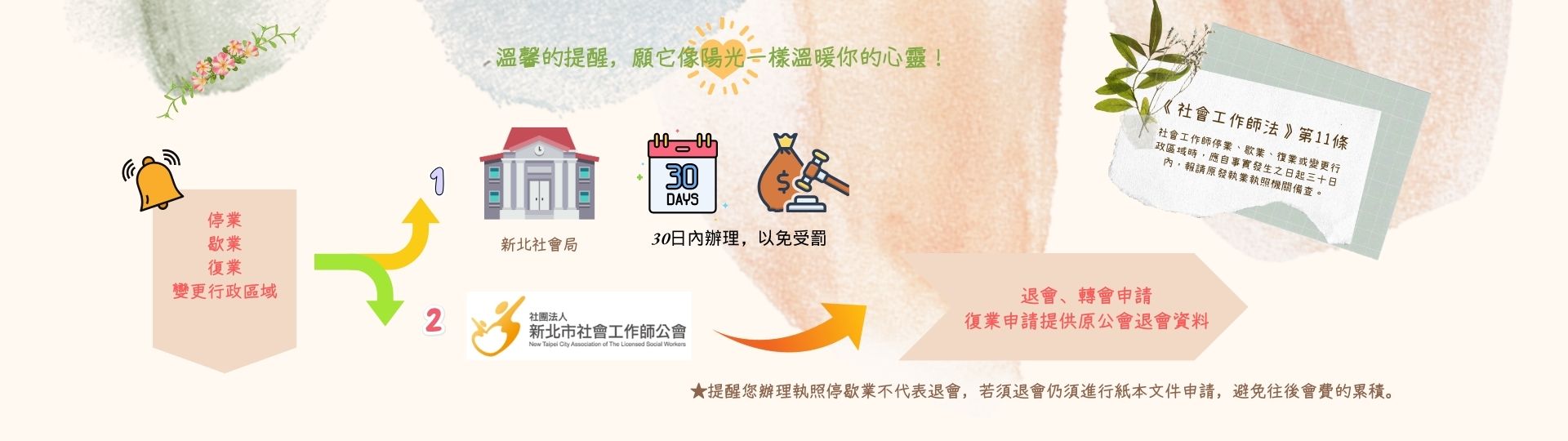 主視覺2 主視覺2
